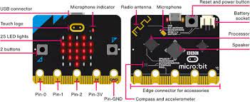 features-of-microbit-v2